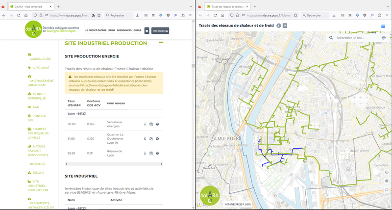 Réutilisation via API des données DATA.gouv