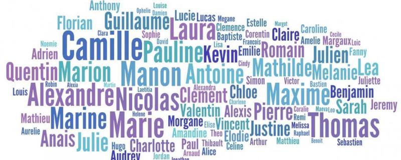 Générateur de prénoms (Python Package)