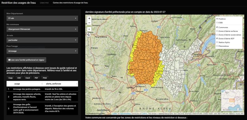 Sécheresse : Visualisation des restrictions d'usages de l'eau à l'échelle des communes