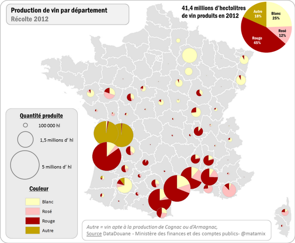 Production de vin par département