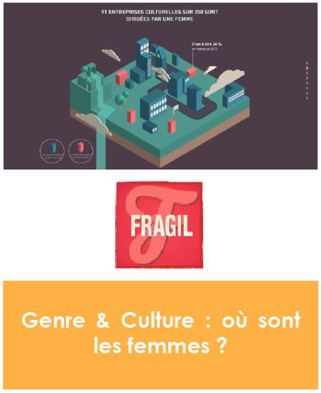 Parité et culture: où en sommes-nous ?