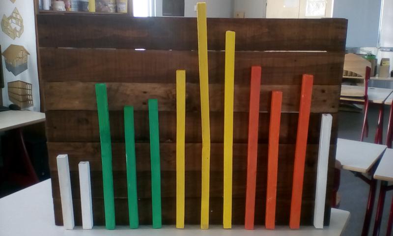 Nombre d'accidents de vélos en Haute-Savoie, selon le mois de l'année 2017