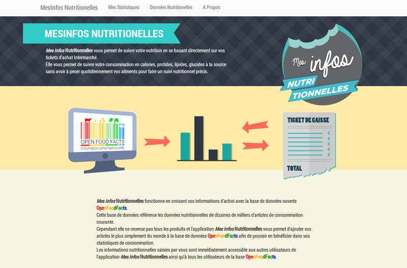 Mes Infos Nutritionelles