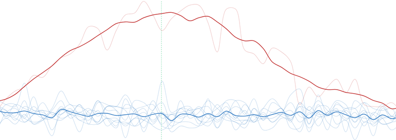 Toutes causes confondues, l'épidémie de covid a tué jusqu’à cinq fois plus d’Alsaciens
