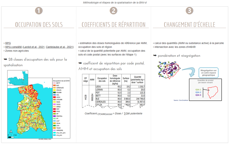 Extraction à la commune des données de la BNV-D spatialisée 2015 - 2020 (csv)