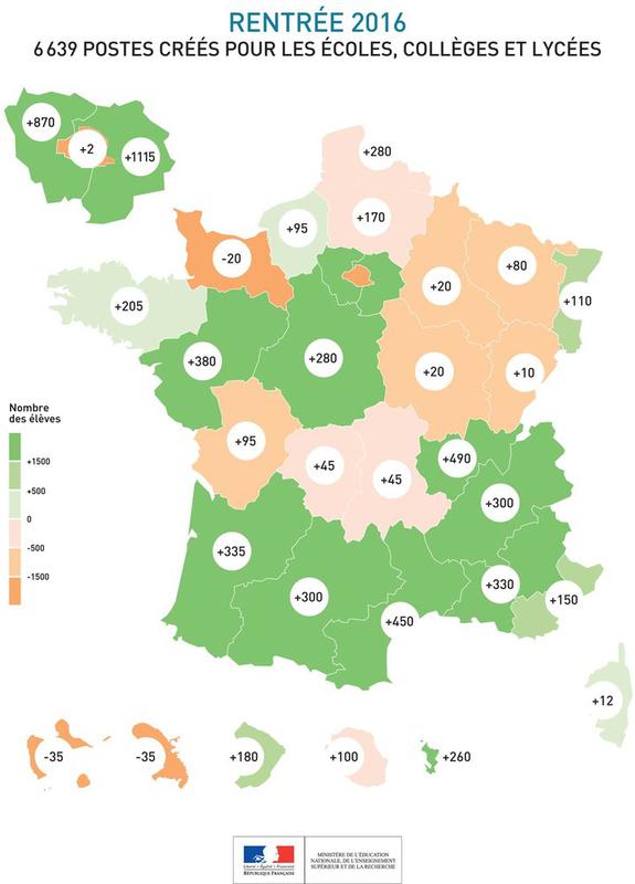 Rentrée 2016 : 6 639 postes créés pour les écoles, collèges et lycées