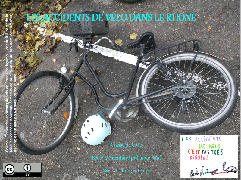 Les accidents de vélo dans le Rhône (classe de CM2 de l'école Paul Bert à Caluire)