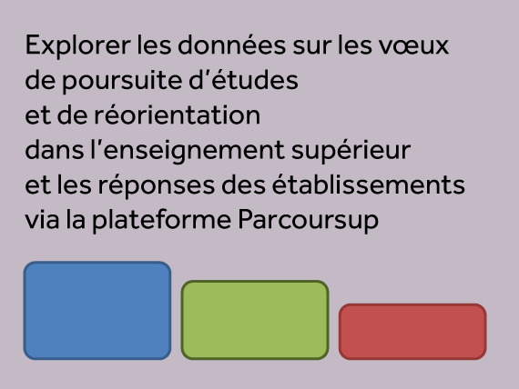 Explorer les données de Parcoursup