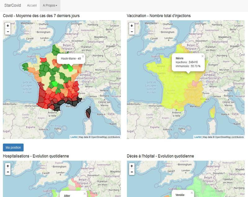Evolution quotidienne des infections, vaccinations et hospitalisations liées au Covid 19 en France et en Europe