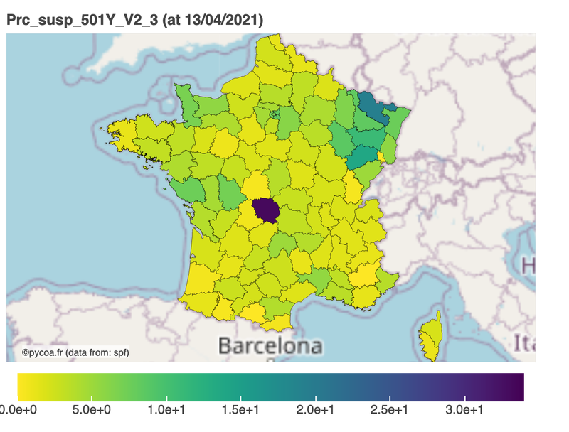 PyCoa: Python Covid Analysis