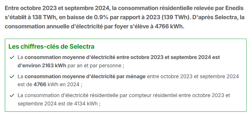 Calcul de la consommation moyenne par foyer