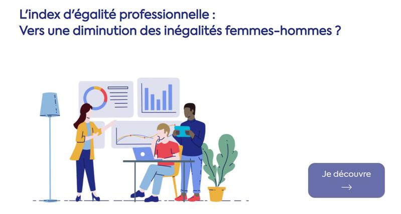 Index d’égalité professionnelle : modalités, analyses et cartographie
