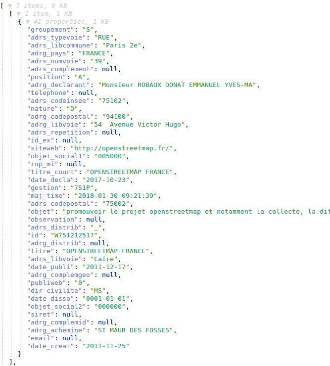 RNApi - PoC d'une mini API de recherche dans le RNA