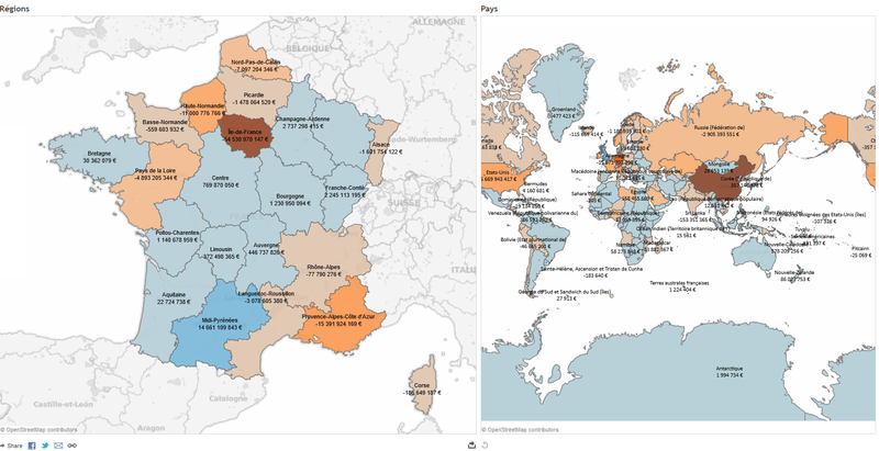 Montant des importations et des exportations pour l'année 2013