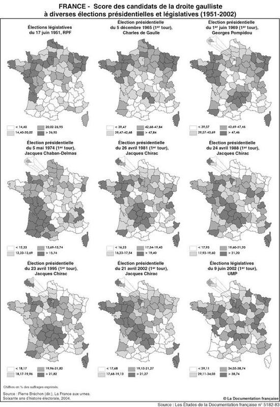 Élections présidentielles et législatives de 1951 à 2002 : résultats de la droite gaulliste