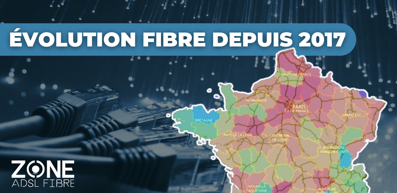 🌐 Couverture Fibre en France : le déploiement par région en 7 ans