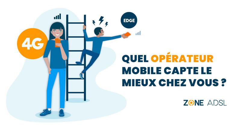Le test de réseau mobile de ZoneADSL 