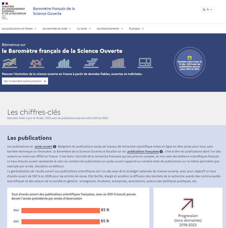 Baromètre de la Science Ouverte