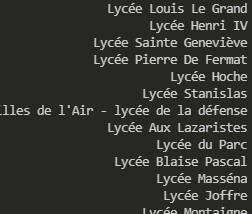 Tableau synthétique des CPGE