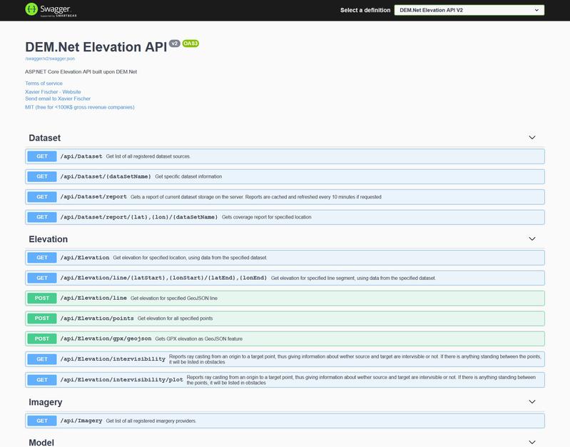Elevation API