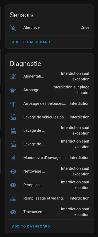 Intégration Vigieau pour Home-Assistant