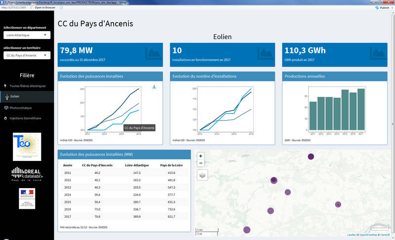 Pays de la Loire : mise à jour de l'application sur les énergies renouvelables (données au 31/12/2019)