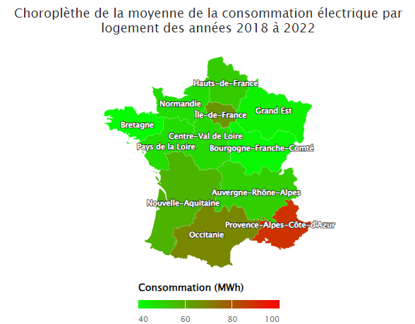 Evaluation l’impact du Diagnostic de Performance Energétique (DPE) sur les consommations énergétiques des logements
