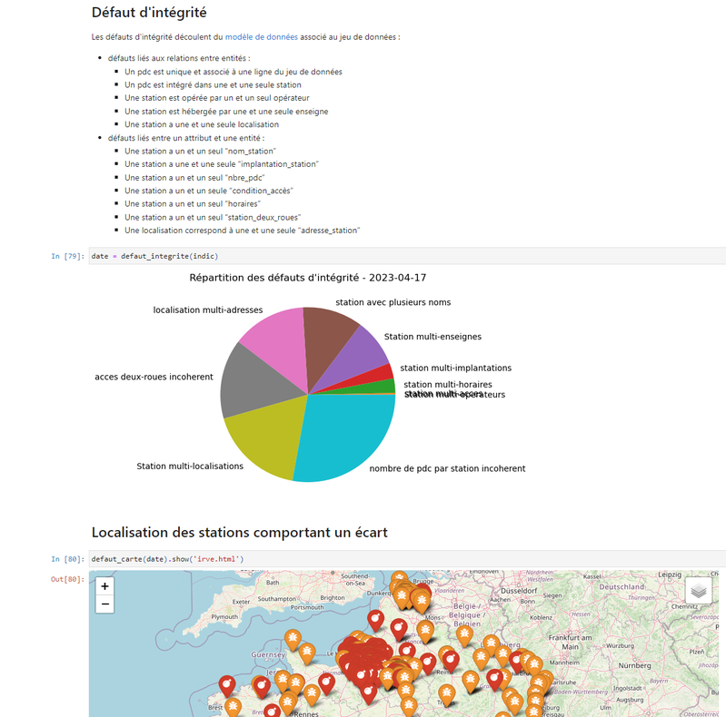 Les données IRVE sont-elles cohérentes ?