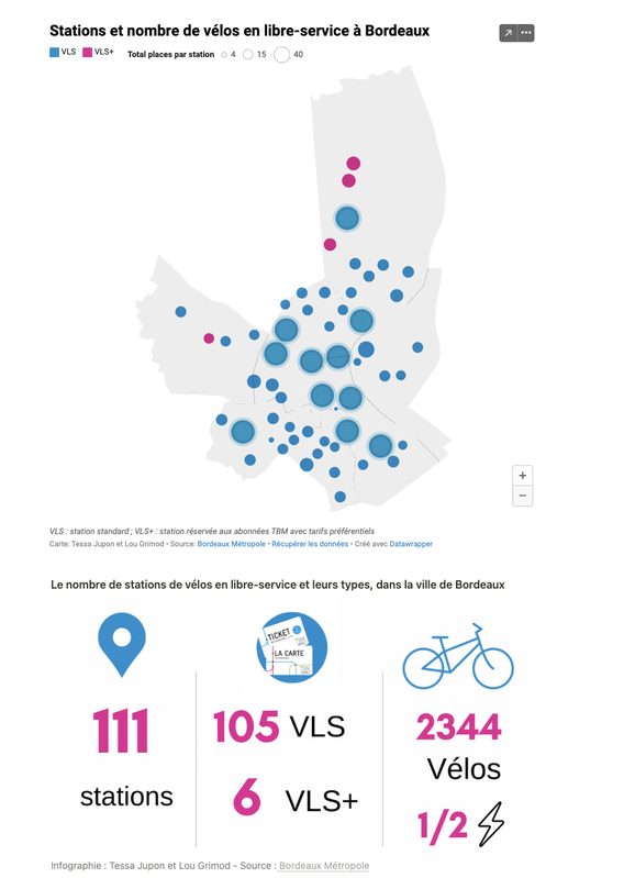 Bordeaux à vélo : l’arrivée des écologistes en 2020 a-t-elle changé la donne ?