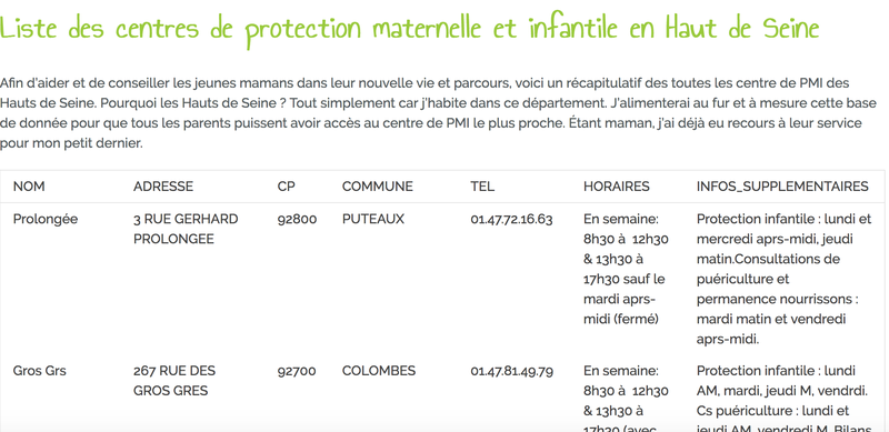 Liste des centres de PMI dans les Hauts de Seine