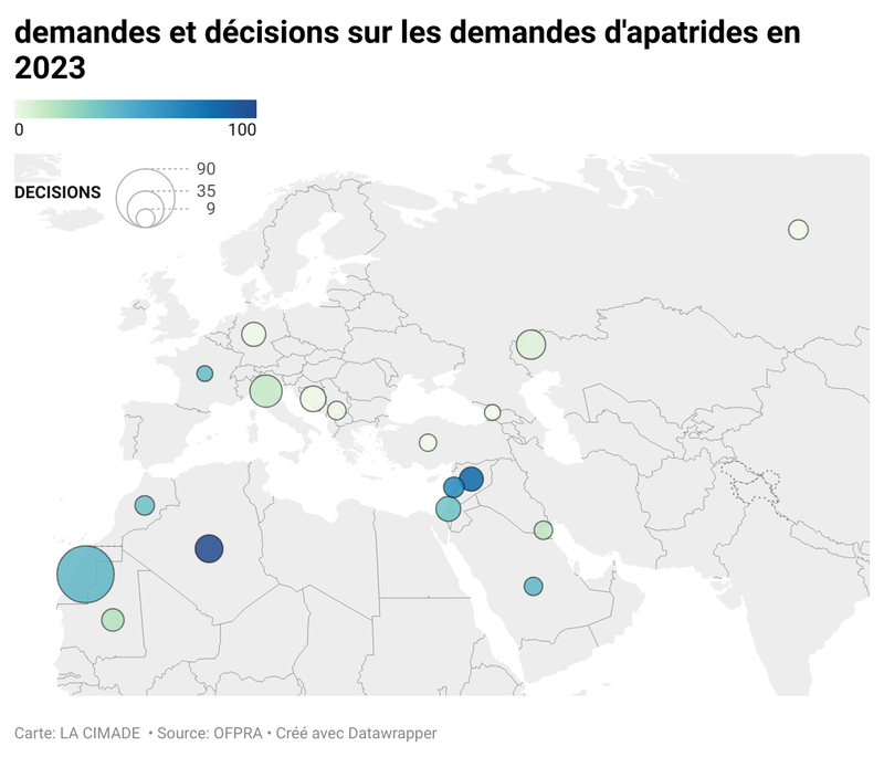 DEMANDES ET DECISIONS SUR LES DEMANDES D'apatrides 
