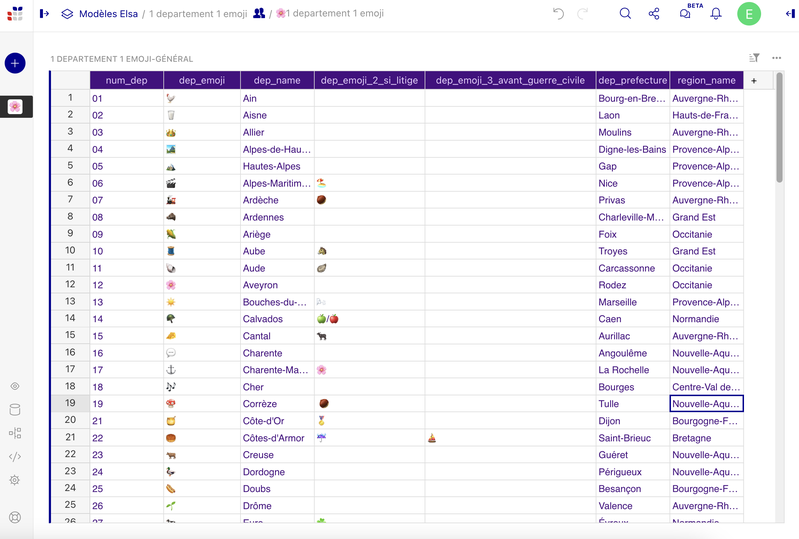1 département, 1 emoji
