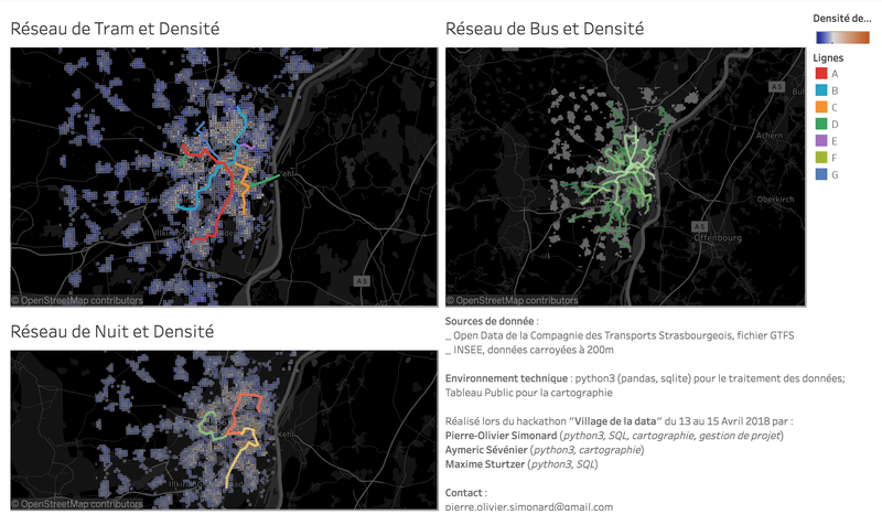 Cartographie de Strasbourg : Transports et densité de population
