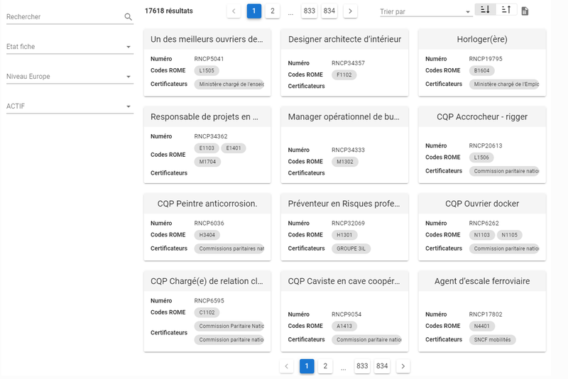 Liste des certifications RNCP