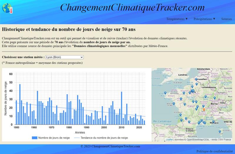Graphiques historiques du nombre de jours de neige, d'orage ou de grêle