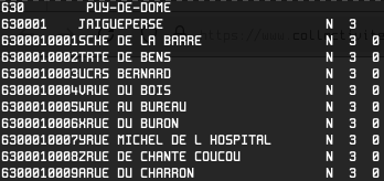 Recréation des fichiers départementaux FANTOIR à partir du fichier TOPO de la DGFiP