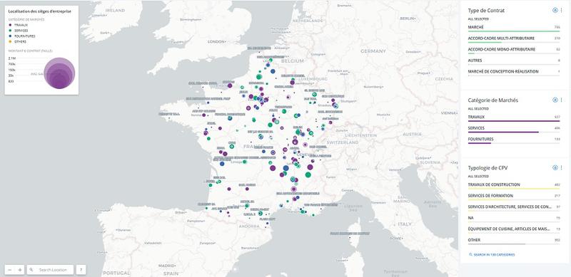 Entreprises titulaires de marchés publics de la région BFC du 1er Janvier 2016 au 31 Mars 2018