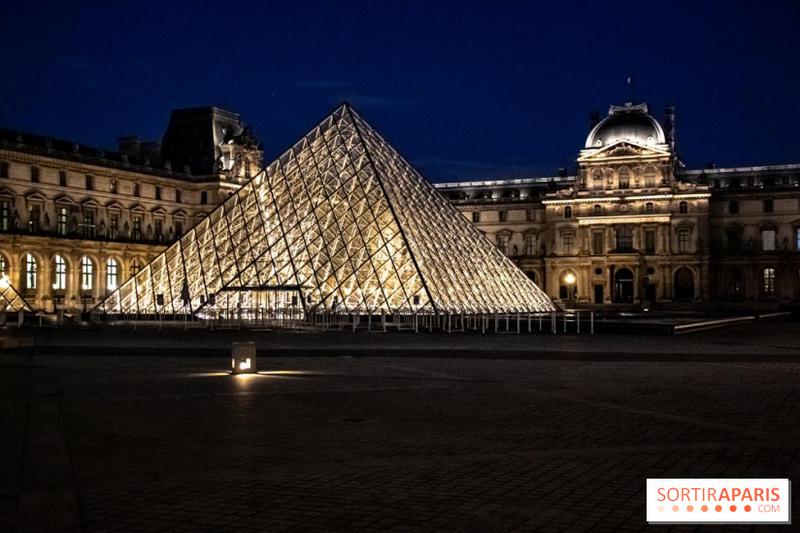 Taux d'incidence par département en France