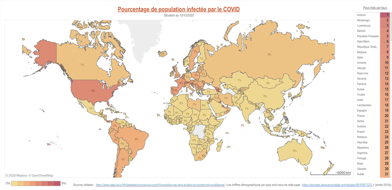 COVID-19 : Taux de population infectée par pays