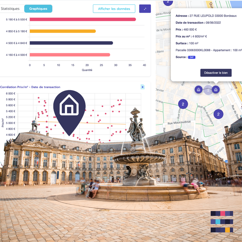 ExVal - Analyse data immobilière