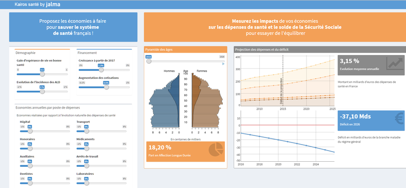 kairos Santé by jalma