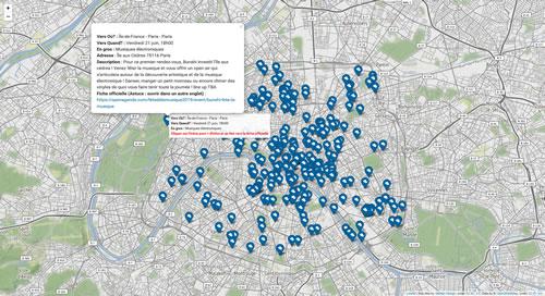 La Fête de la musique 2019 à Paris