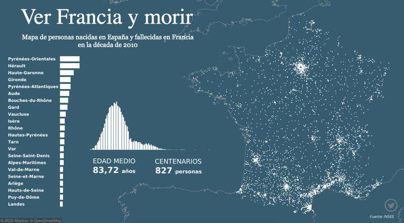 Fallecimientos en la década de 2010