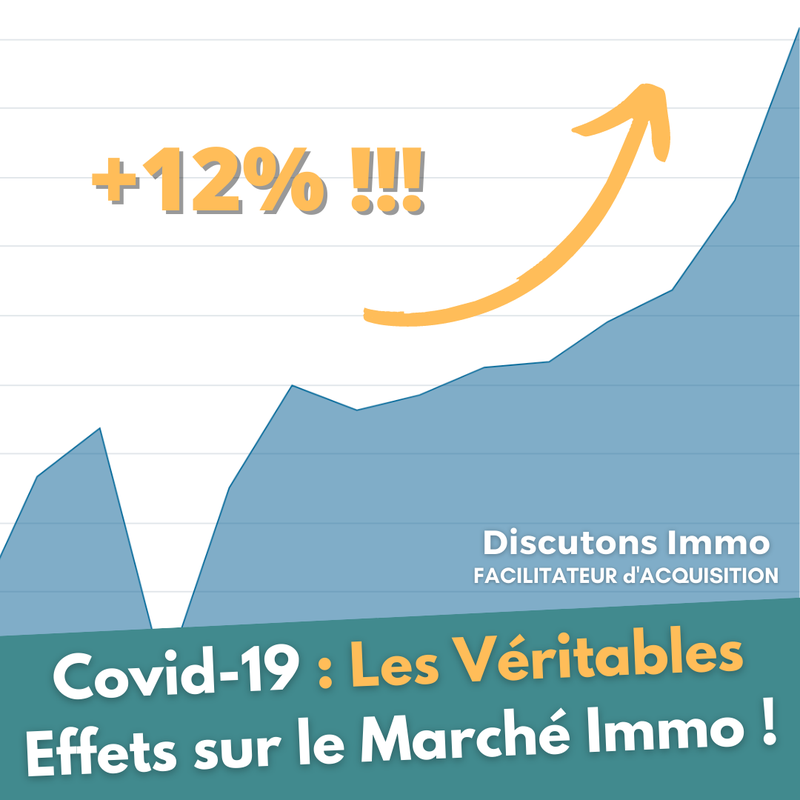 Covid-19 : Les Véritables Effets sur le Marché Immobilier