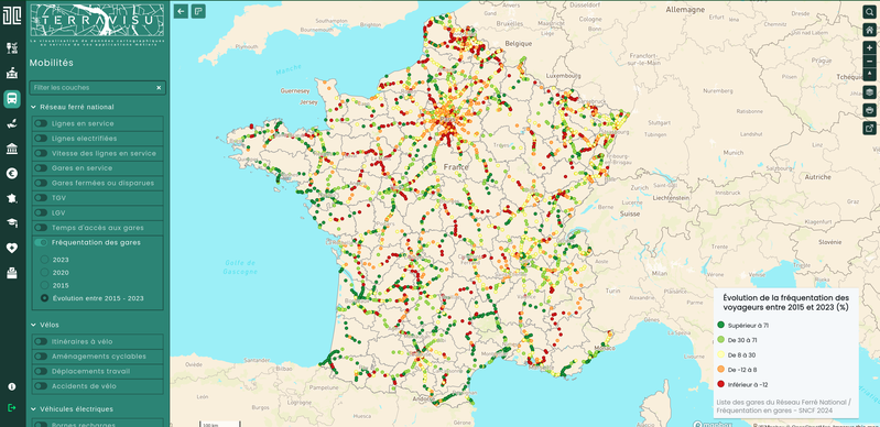 TerraVisu - Évolution de la fréquentation des voyageurs entre 2015 et 2023 (%)