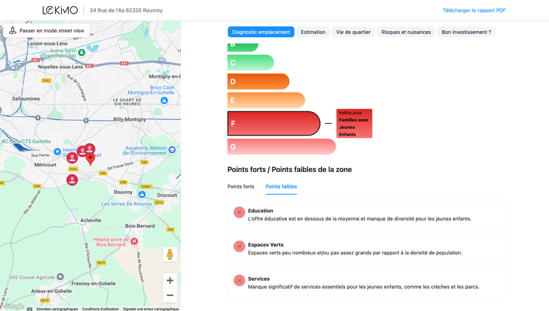 Emplacement.immo - Trouvez votre adresse idéale