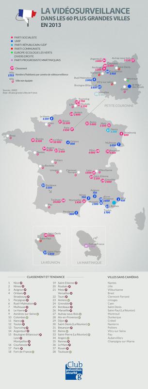 Sabine Blanc : le palmarès des 60 plus grandes villes