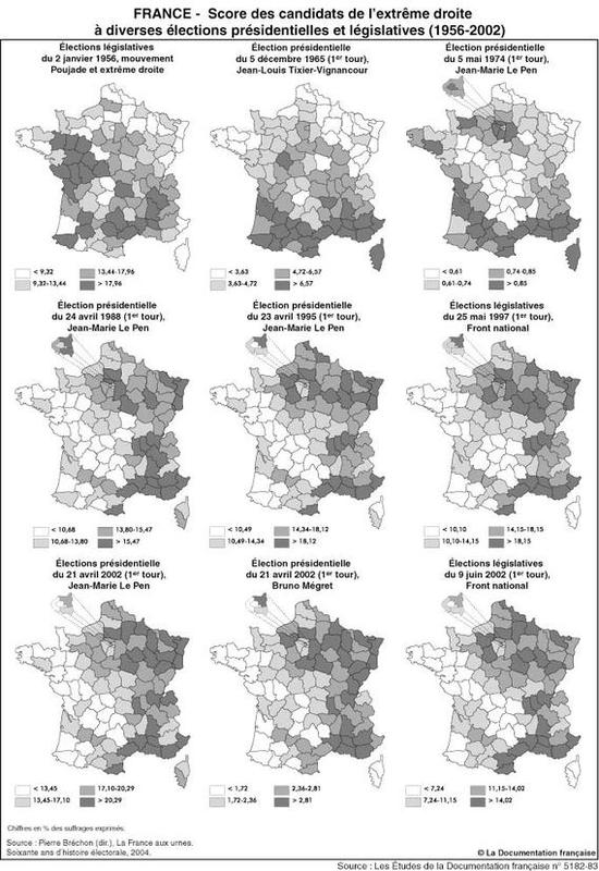 Élections présidentielles et législatives de 1956 à 2002 : résultats de l'extrême droite