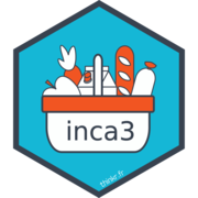 Package R données inca3