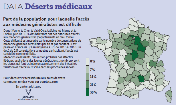 Vivez-vous dans un désert médical ? [SPALLIAN]